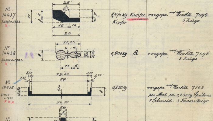 Extract profile brochure 1930