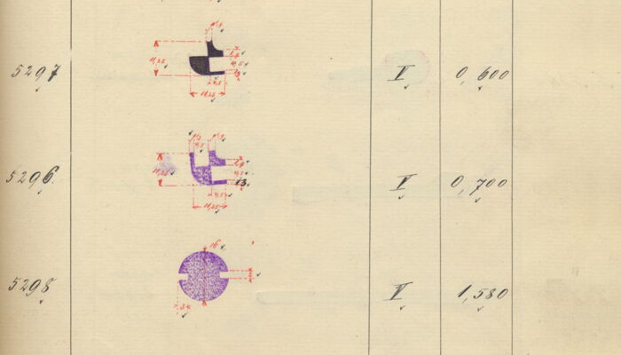 Extract profile brochure 1925