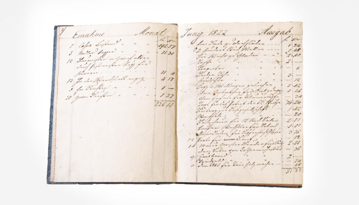 Buchhaltung 1822